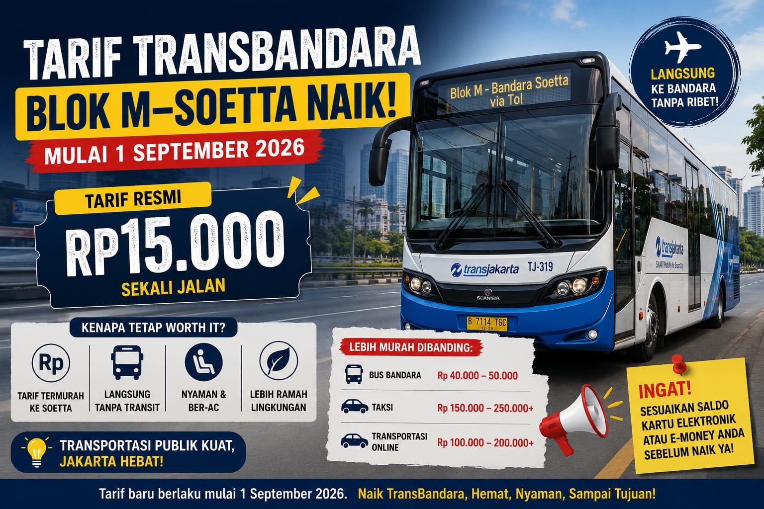 Tarif TransBandara Blok M–Soetta Naik Mulai 1 September, Tetap Jadi Moda Termurah ke Bandara